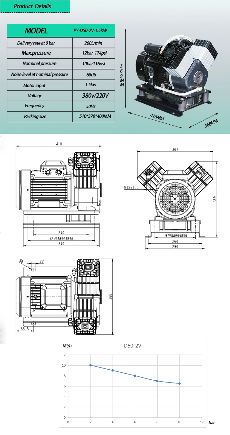 Woodworking Decoration Painting Portable Air Compressor