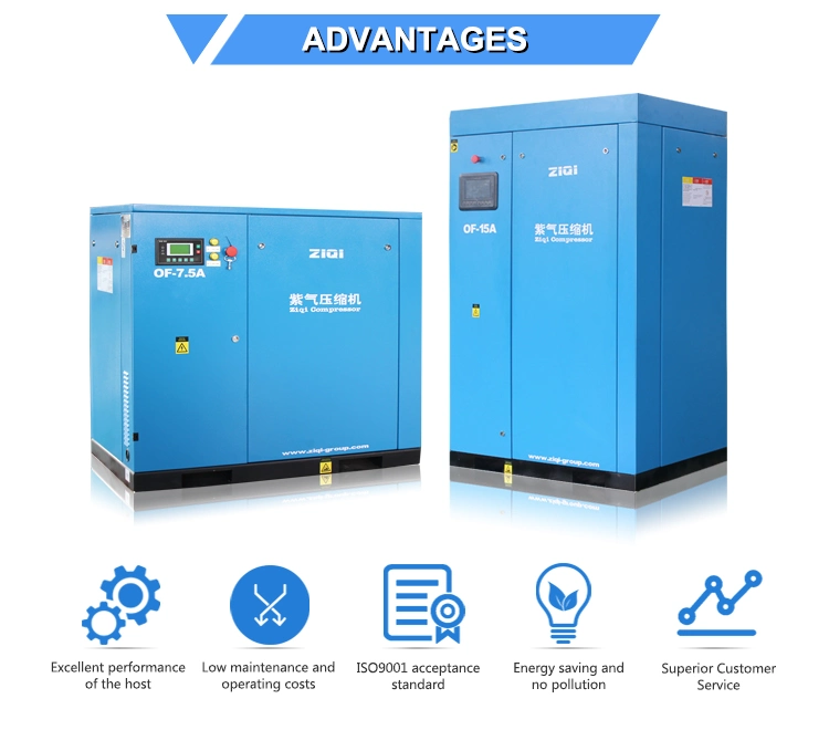 The Most Preferential 5HP Price of Energy Saving Scroll Air Compressor Made in China for Glass Industry